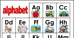 Învățarea alfabetului englez pe carduri flash
