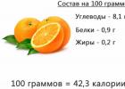 وزن پرتقال بدون پوست چقدر است؟